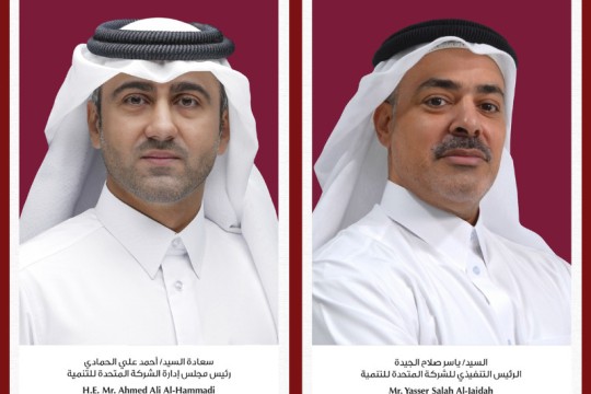 United Development Company announces 2024 financial results