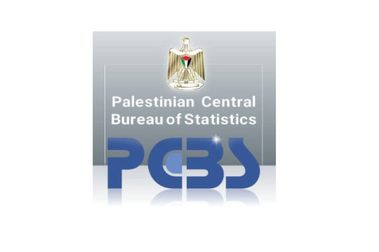 PCBS records rise in Wholesale Price Index in Palestine during 3rd quarter of 2025 compared with 2nd quarter