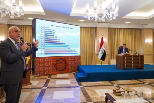 Iraqi PM Al-Sudani aims to boost Iraq’s construction sector -Iraq