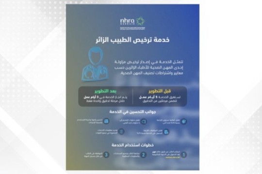 NHRA enhances visiting doctor licensing service-Bahrain