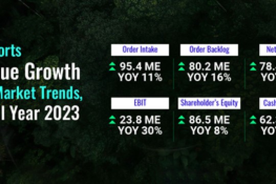 Tecnotree Reports High Revenue Growth Above Global Market Trends, in Q4 and Full Year 2023