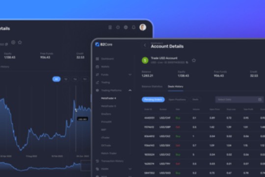 تحديثات B2Core v13 وiOS v1.23 الجديدة تعمل على رفع كفاءة الأعمال وتجربة المستخدم