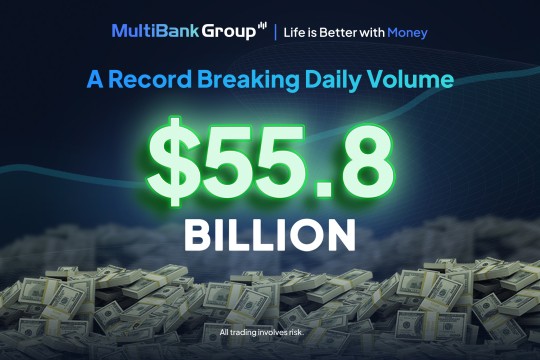 MultiBank Group تحقق إنجازًا كبيرًا آخر من خلال الوصول إلى حجم تداول غير مسبوق بلغ 55.85 مليار دولار في 3 أبريل 2025.