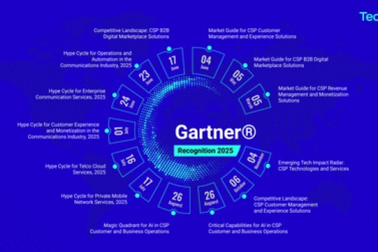 سطوع نجم Tecnotree في العديد من أبحاث Gartner®‎ لعام 2025