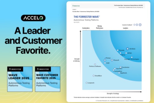 ACCELQ Crowned Leader and Customer Favorite in The Forrester Wave™ for Autonomous Testing Platforms