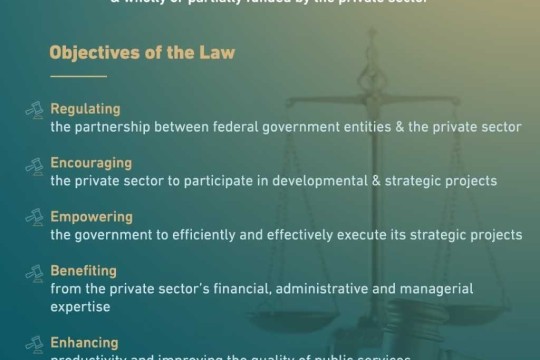 MoF announces issuance of New Federal Decree-Law on public-private partnerships