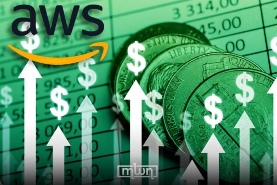 Amazon Q4 Sales Hit $213.4 Billion as AWS Growth Accelerates-Morocco