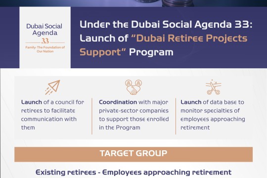 Dubai Retiree Projects Support’ programme launched under Dubai Social Agenda 33-UAE